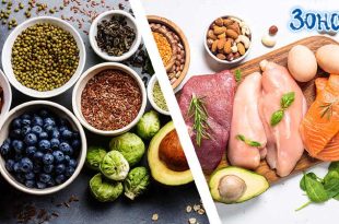 Диета Зоната. Рецепти и меню за 7 дни.